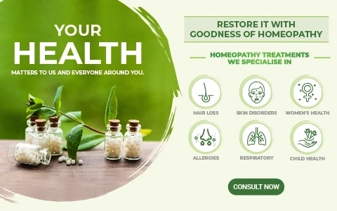 Dr Batra's Homeopathy Clinic in Lucknow